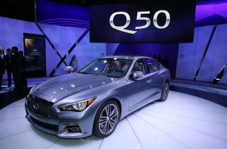 Q50 5